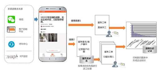 冰輪環境創新產品獲科技評估鑒定，引領網絡科技領域技術開發新浪潮